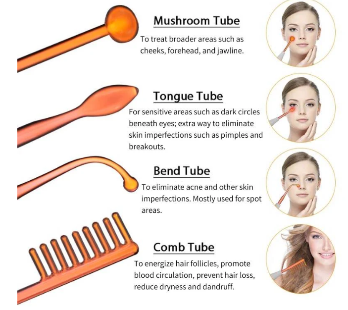 Mirqelle™ High Frequency Therapy | Clear Acne and Prevent Future Breakouts