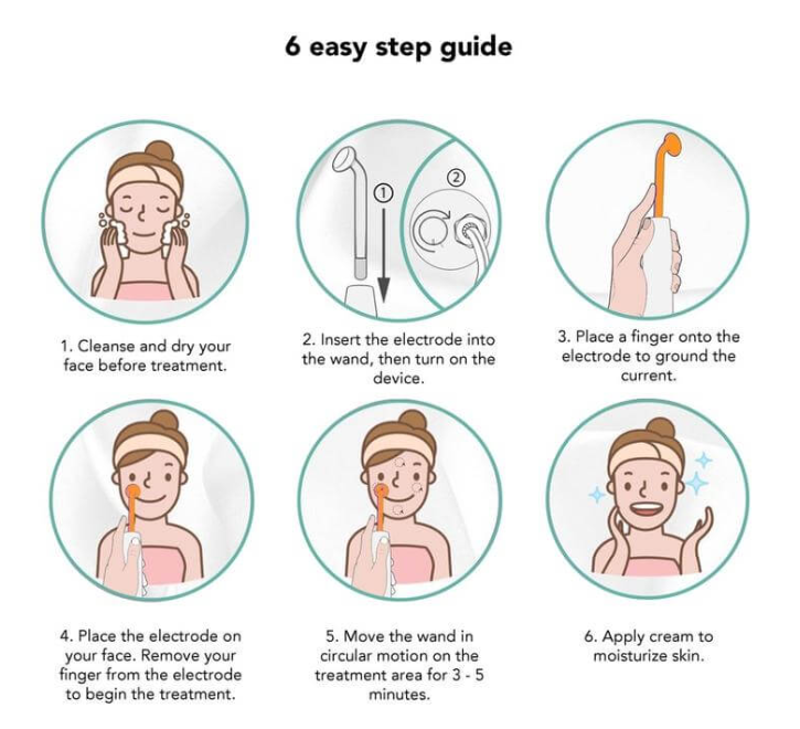 Mirqelle™ High Frequency Therapy | Clear Acne and Prevent Future Breakouts