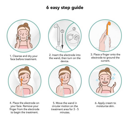 Mirqelle™ High Frequency Therapy | Clear Acne and Prevent Future Breakouts