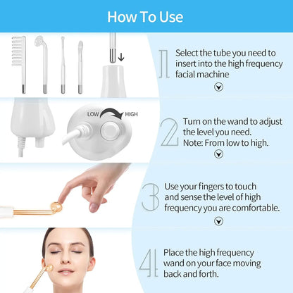 Mirqelle™ High Frequency Skin Therapy Wand
