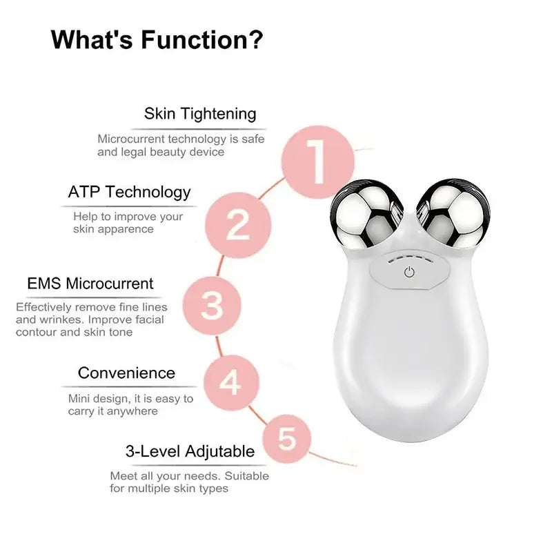 Mirqelle™ Massager Roller Anti Wrinkles