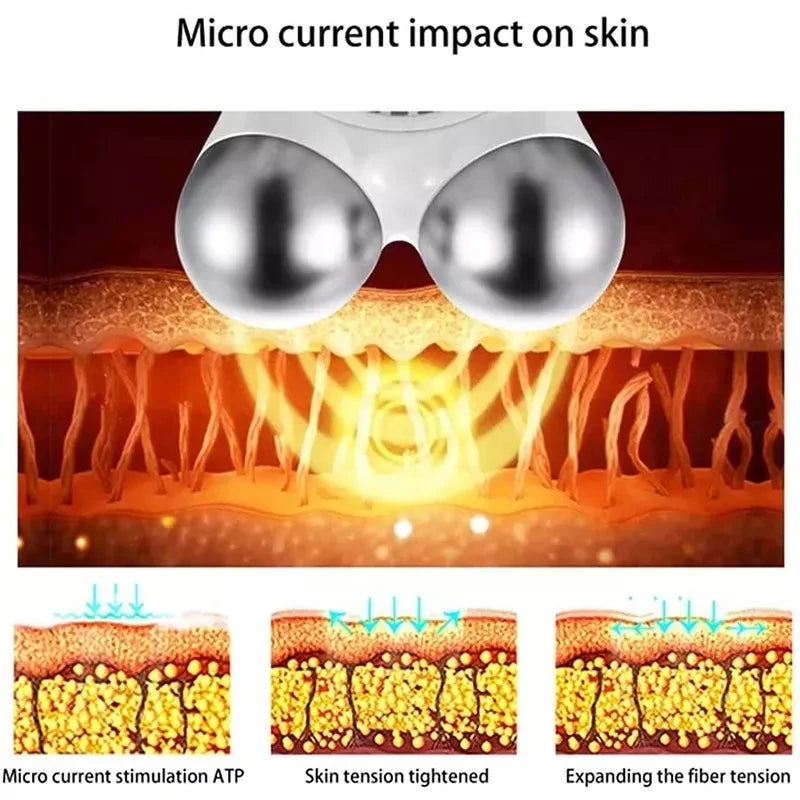 Mirqelle™ Massager Roller Anti Wrinkles